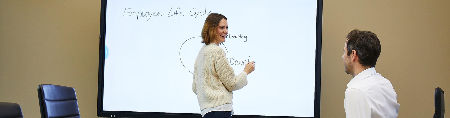 Führungskräfte-Coaching - Methoden für Leadership - CLEVIS