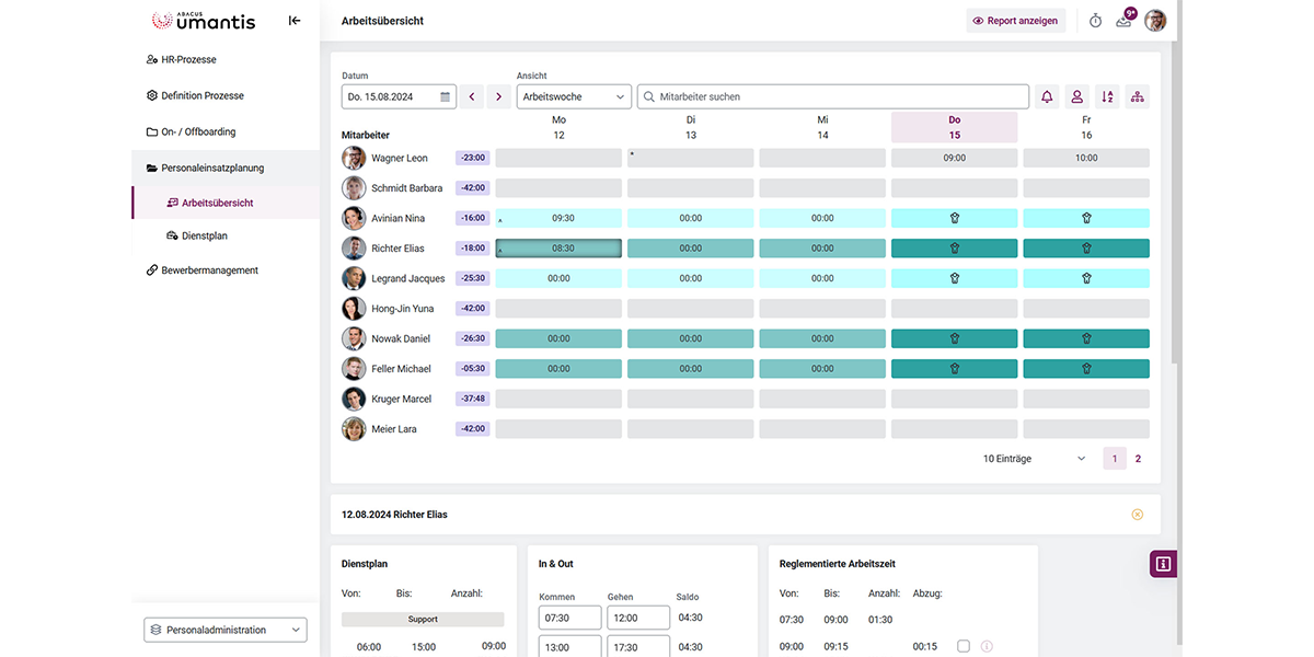 Abacus Umantis - Wie sieht die Software aus Abacus Umantis - Wie sieht die Software aus
