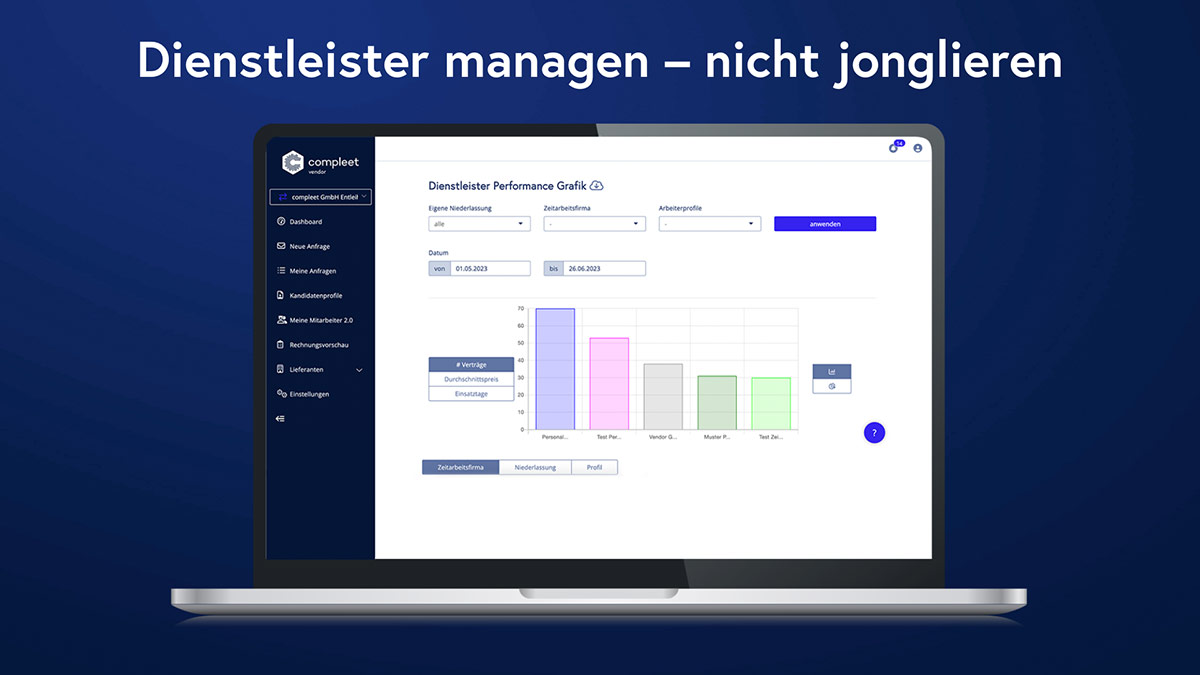 Compleet - HR Software Anbieter - Wie sieht die Software aus Compleet - HR Software Anbieter - Wie sieht die Software aus