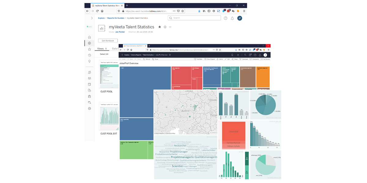 myveeta - HR-Software Anbieter