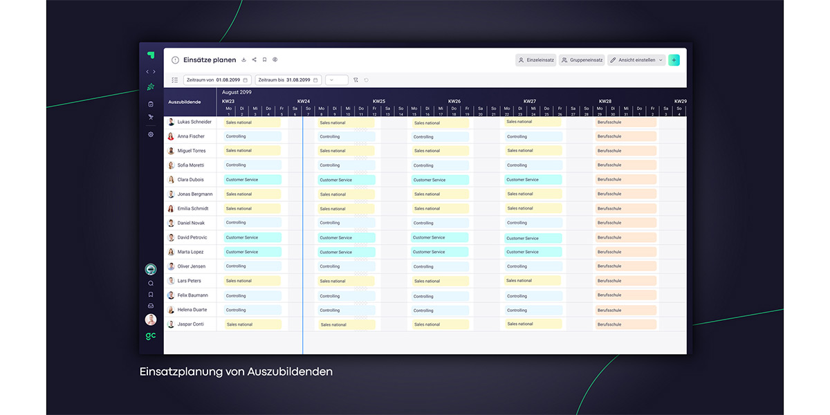 GuideCom - Wie sieht die Software aus - HR Suite Screen - Einsatzplanung Auszubilde GuideCom - Wie sieht die Software aus - HR Suite Screen - Einsatzplanung Auszubilde