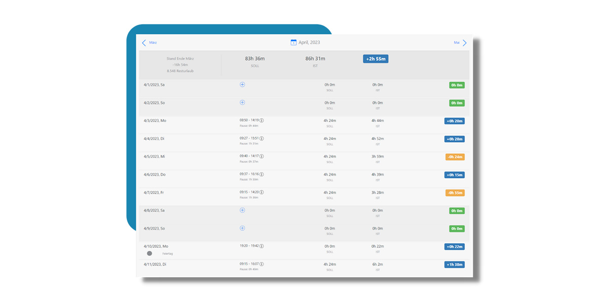 TimeTrack - Wie sieht die Software aus