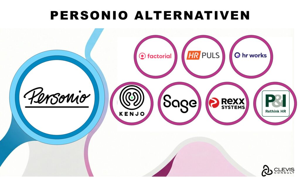 Personio Alternativen Auflistung Personio Alternativen Auflistung