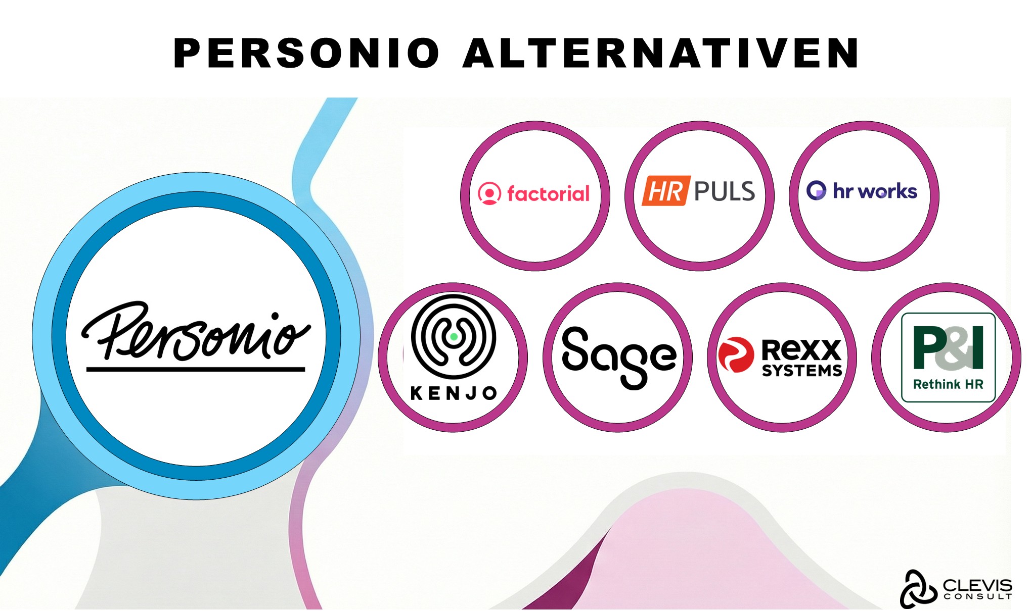 Personio Alternativen Auflistung Personio Alternativen Auflistung