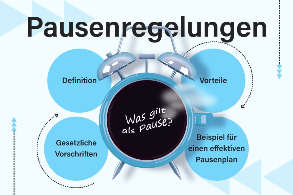 Pausenregelung: Definition, Vorteile und Gesetzliche Vorschriften
