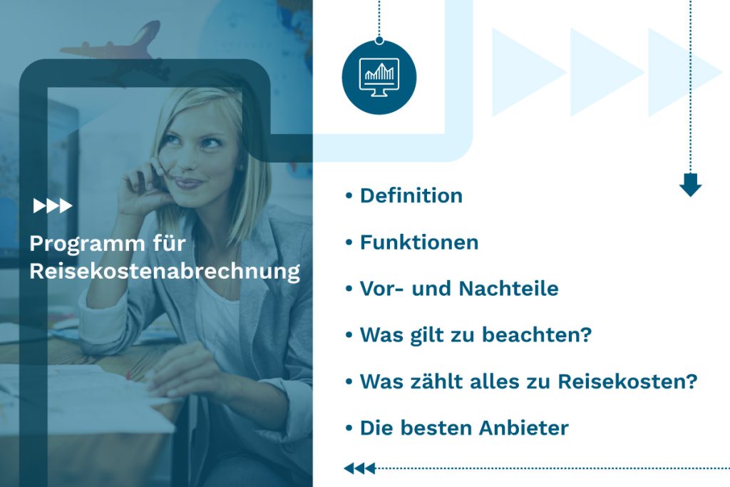 Programm für Reisekostenabrechnung: Vor- und Nachteile, Funktionen und die besten Anbieter