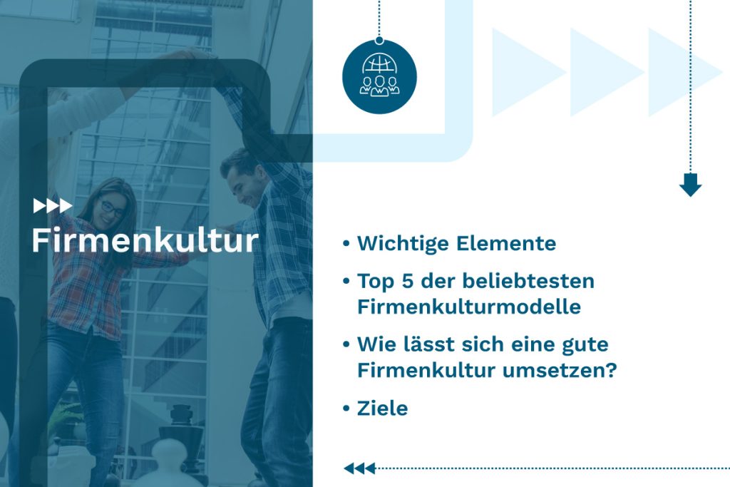 Firmenkultur: Definition, Maßnahmen und Modelle