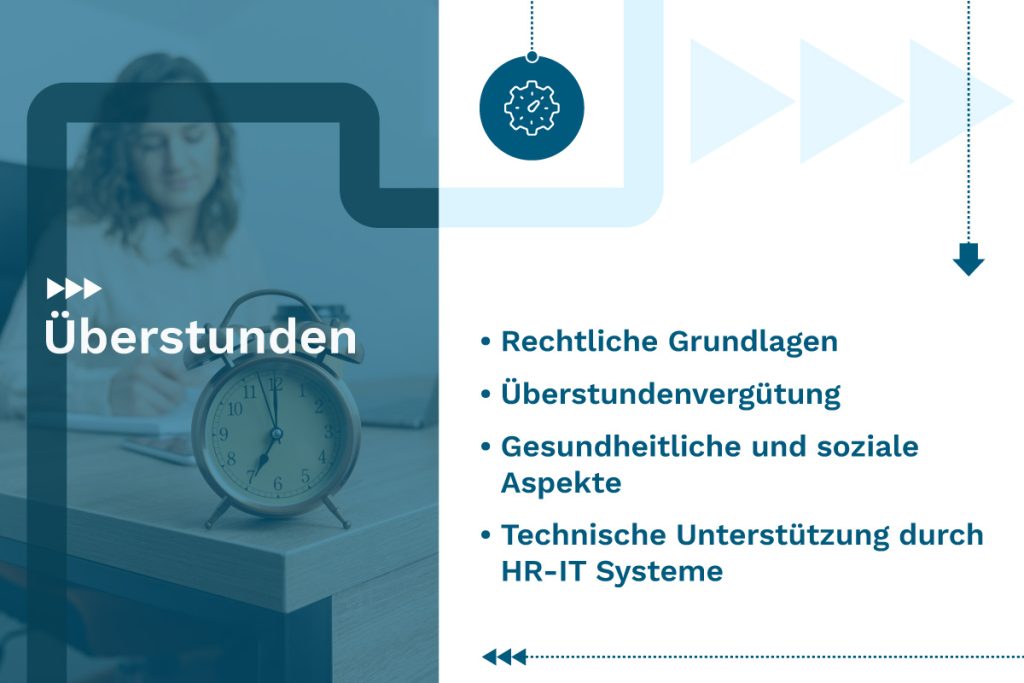 Überstunden im Arbeitsalltag: Definition, Rechtliche Grundlagen, Vor- und Nachteile