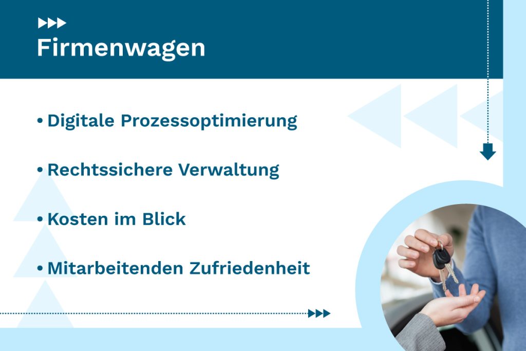 Firmenwagen: Strategien, digitale Lösungen und Kosten im Blick