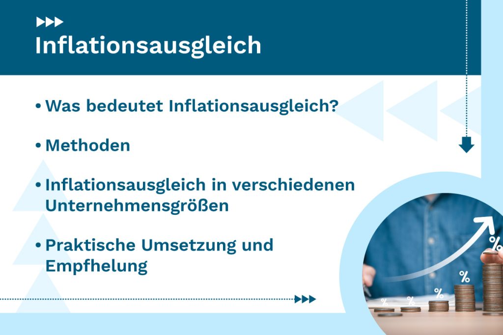 Inflationsausgleich: Definition, Strategien und Bedeutung im modernen HR-Management