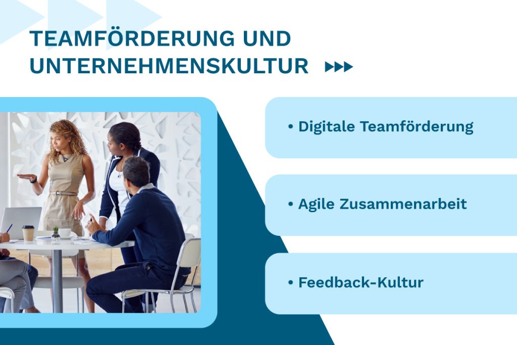 Teamförderung und Unternehmenskultur: Digitale Strategien nutzen