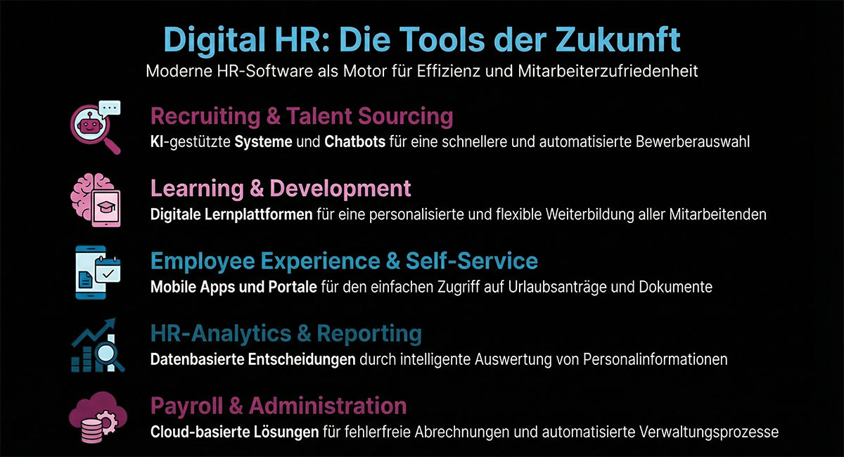 Digital-HR: Die Tools der Zukunft Digital-HR: Die Tools der Zukunft