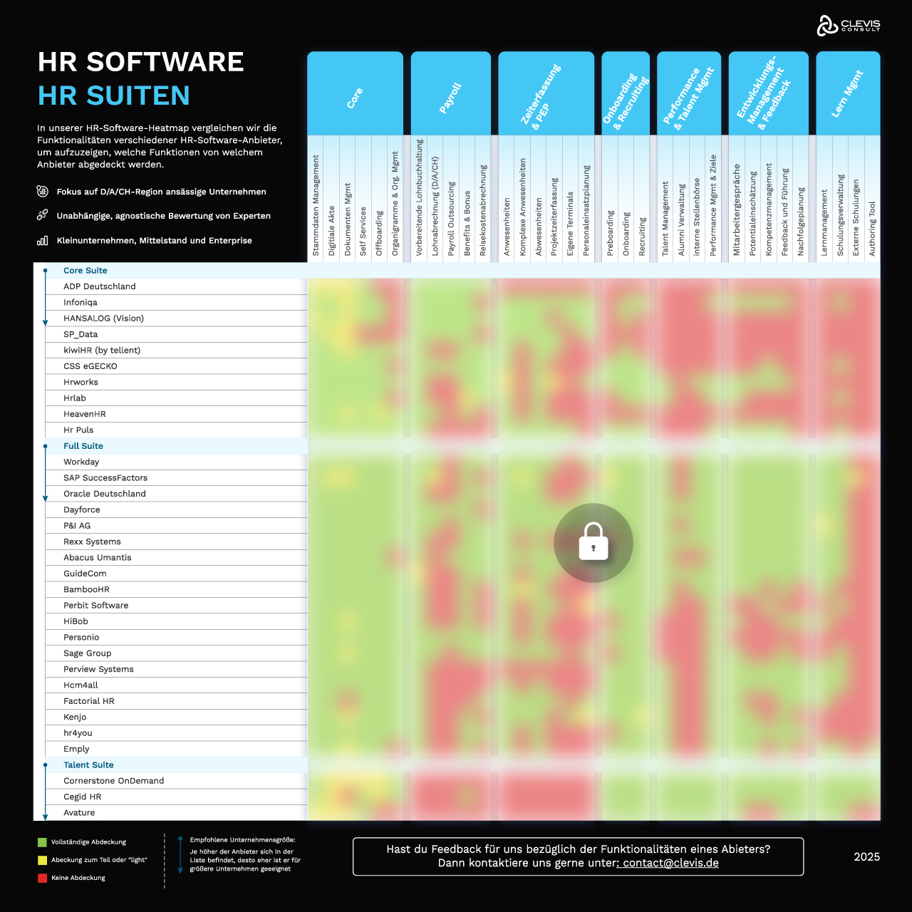 Heatmap-lock-image Heatmap-lock-image