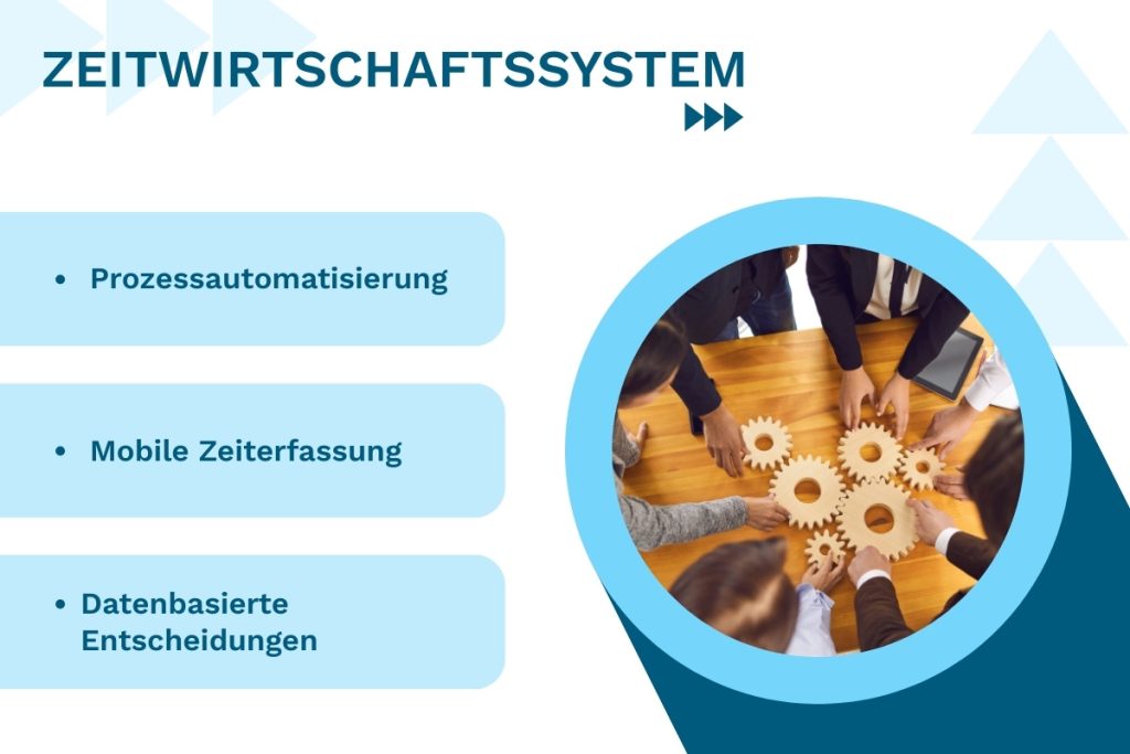 Zeitwirtschaftssystem: Funktionsumfang, Vorteile und Best Practices