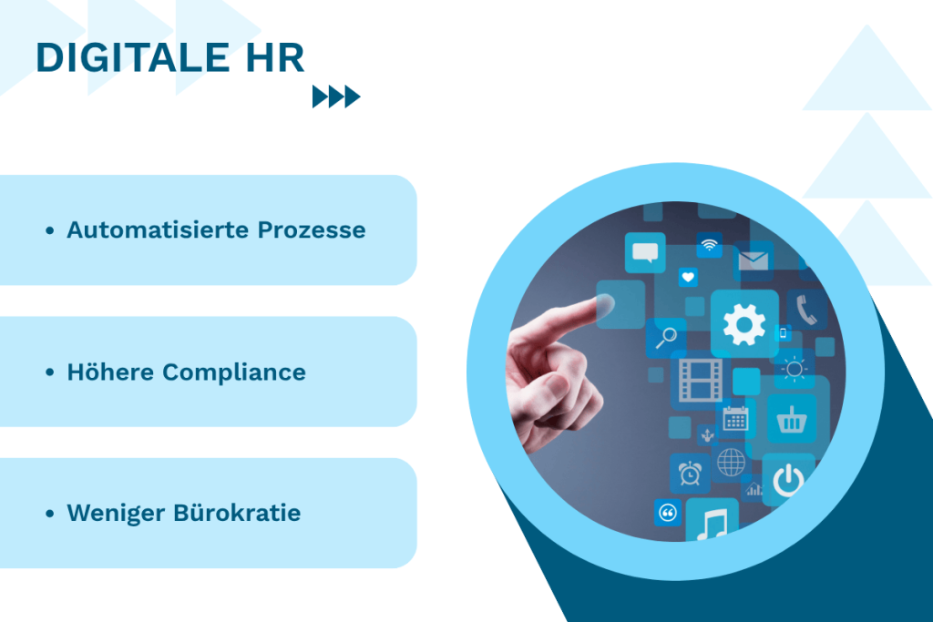 Digitale HR: Chancen, Herausforderungen und Best Practices für die HR-Transformation