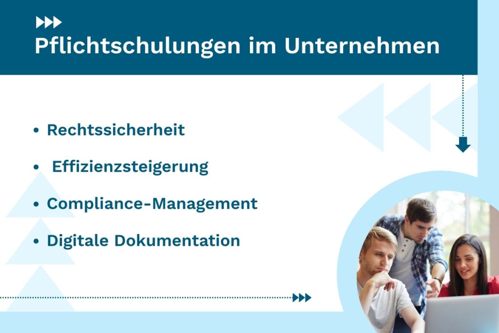 Pflichtschulungen im Unternehmen: Grundlagen, Herausforderungen und digitale Lösungen
