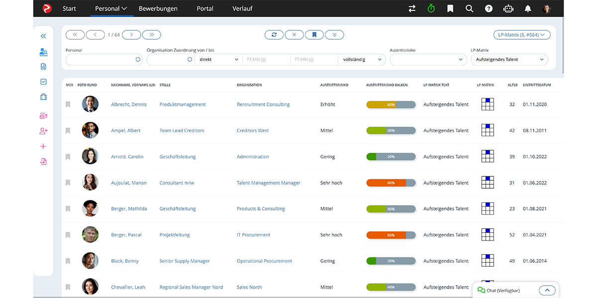 Rexx Systems - Wie sieht die Software aus - Talentmanagement Personalubersicht