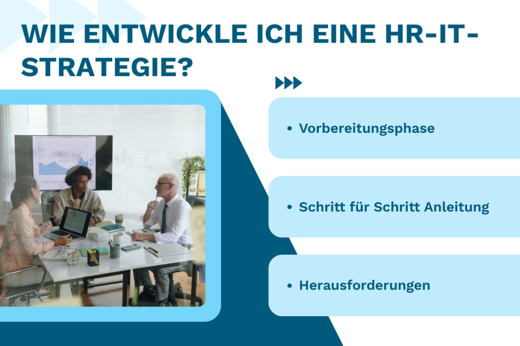Wie entwickle ich eine HR-IT-Strategie? Wie entwickle ich eine HR-IT-Strategie?
