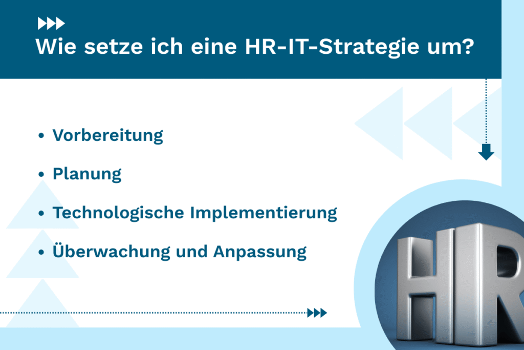 Wie setze ich eine HR-IT-Strategie um? Wie setze ich eine HR-IT-Strategie um?