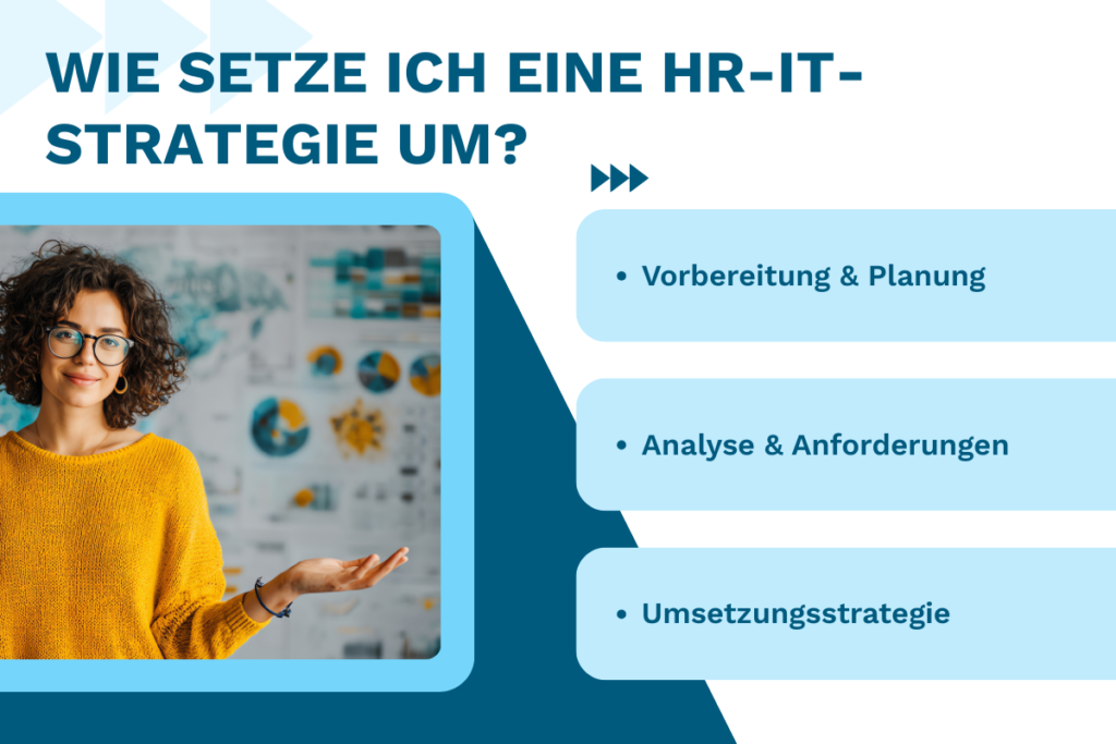 Wie setze ich eine HR-IT-Strategie um? Wie setze ich eine HR-IT-Strategie um?