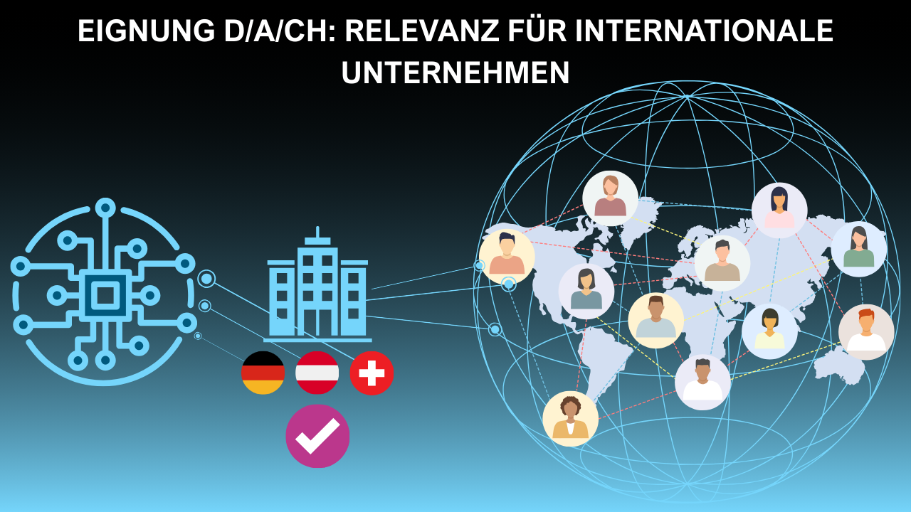 HR-Software-Auswahl-Eignung DACH internationale Unternehmen HR-Software-Auswahl-Eignung DACH internationale Unternehmen