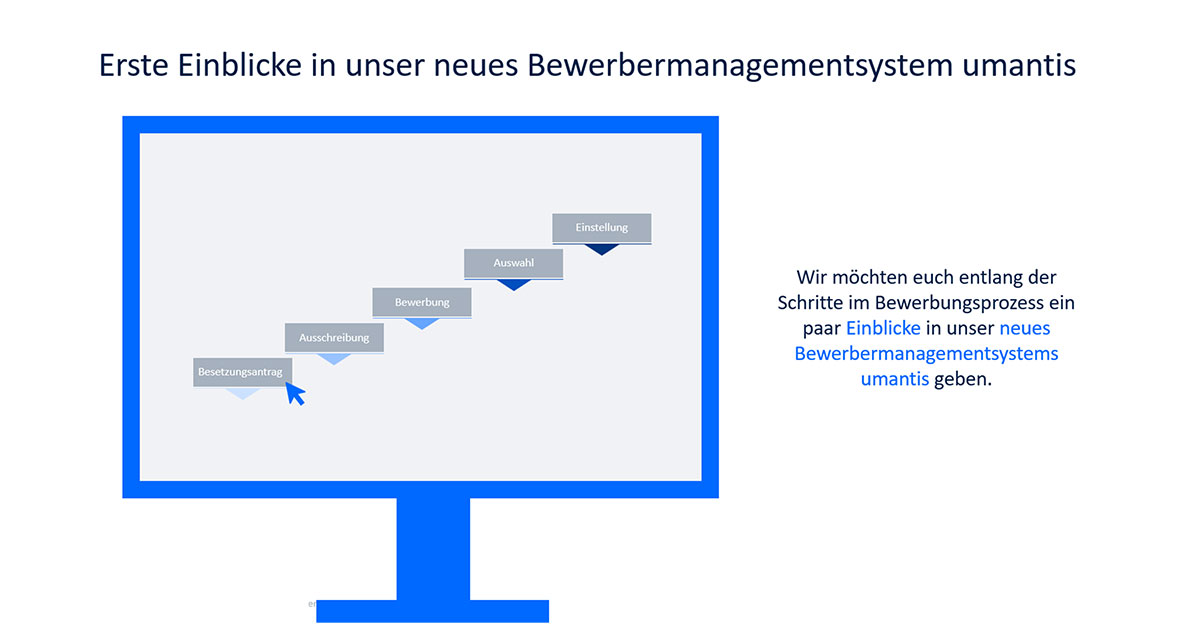 Rollout eines Bewerbermanagementsystems - Erste Einblicke