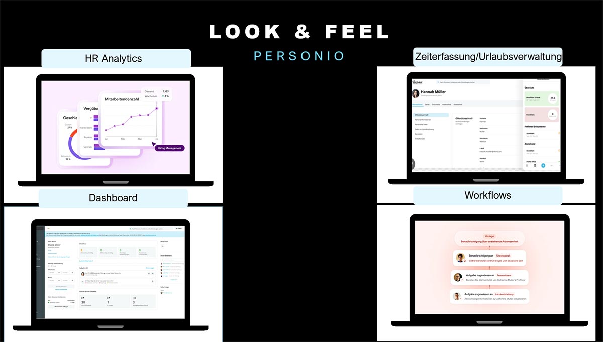 Success Story - HR-Softwareauswahl im Gesundheitswesen - Look & Feel Success Story - HR-Softwareauswahl im Gesundheitswesen - Look & Feel