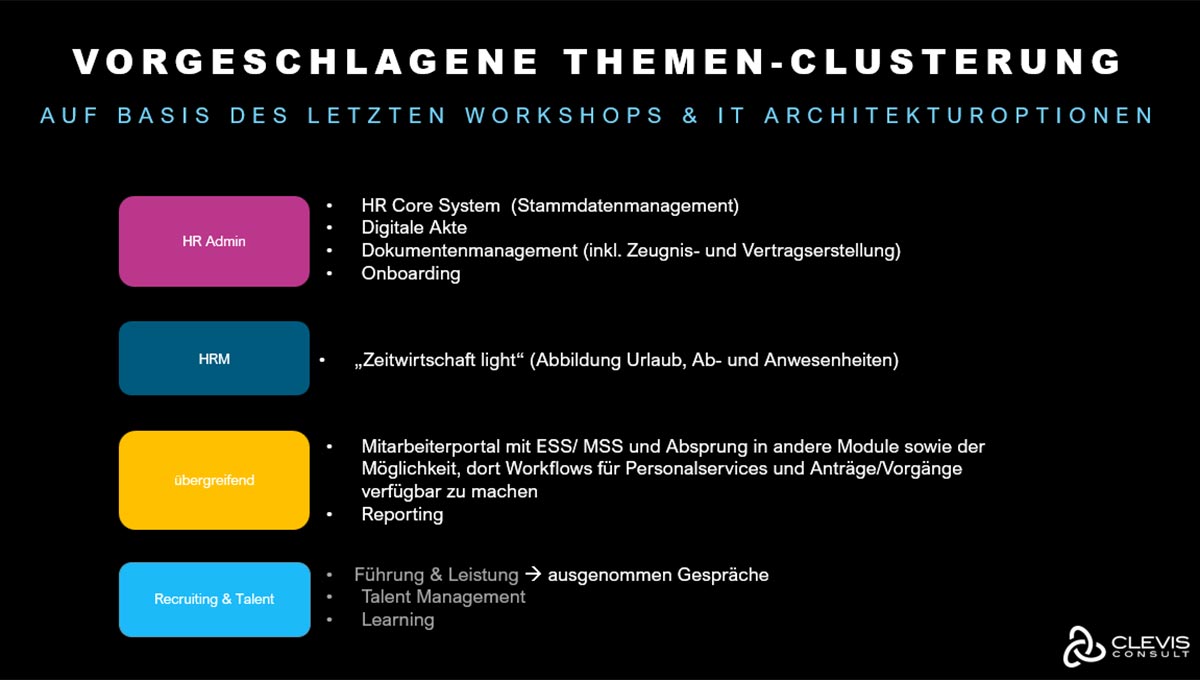 Success Story - HR-Softwareauswahl im Gesundheitswesen - Vorgeschlagene Themen Clusterung Success Story - HR-Softwareauswahl im Gesundheitswesen - Vorgeschlagene Themen Clusterung