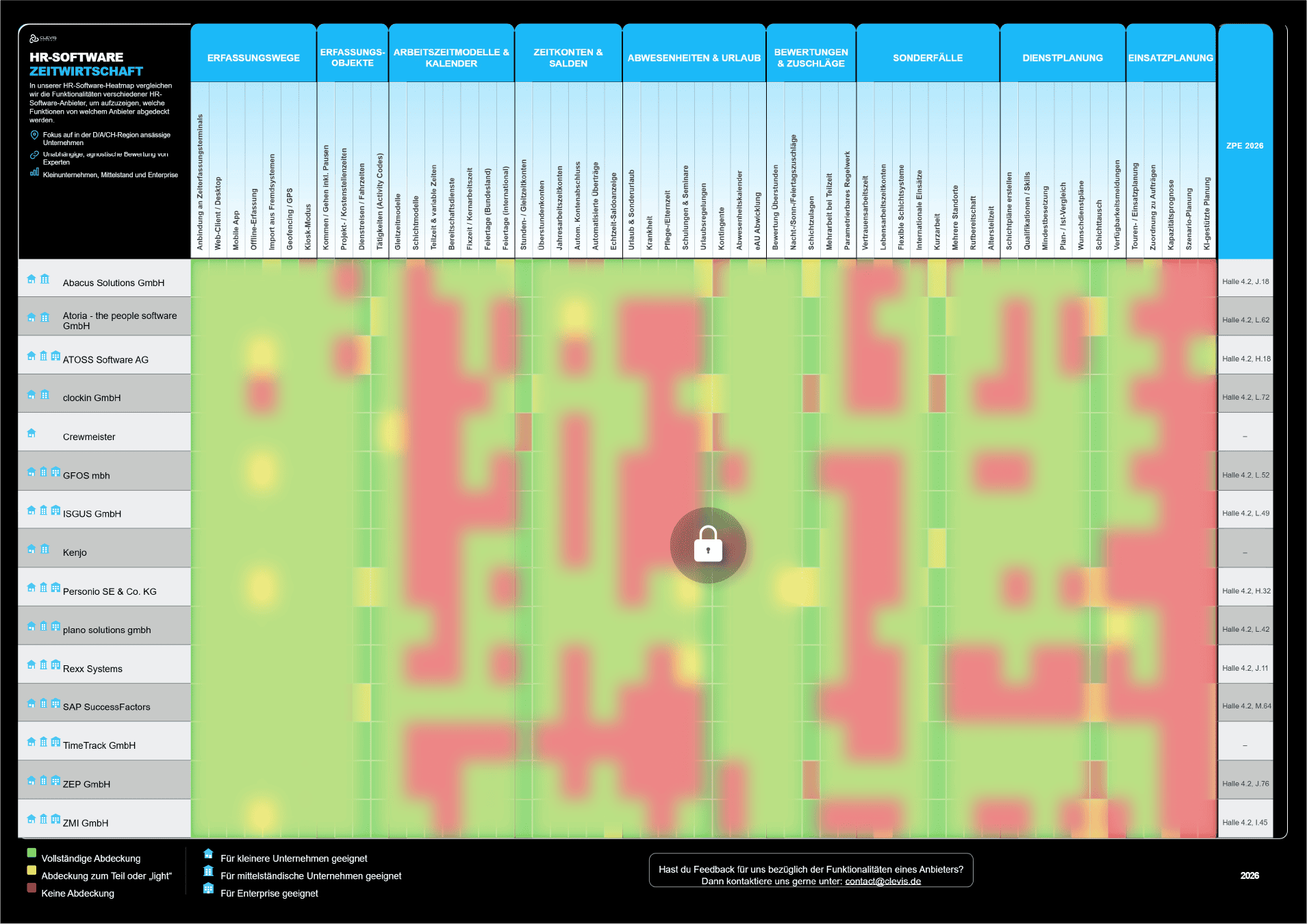 HR Software Analysen-HR Software Heatmap Zeitwirtschaft HR Software Analysen-HR Software Heatmap Zeitwirtschaft